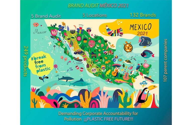 Auditoría de marca de plásticos México 2021